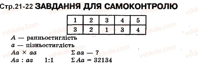 фото задание ст21 - закономірності спадковості