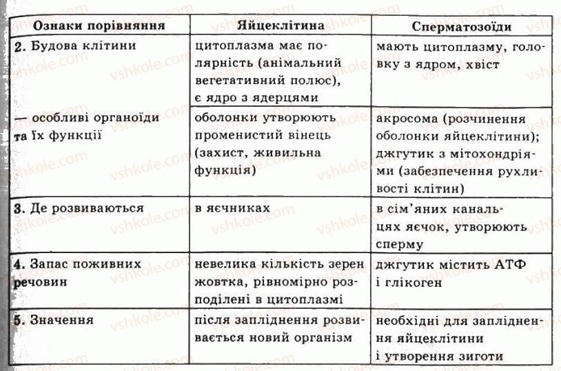 фото задание лр1 - лабораторні роботи