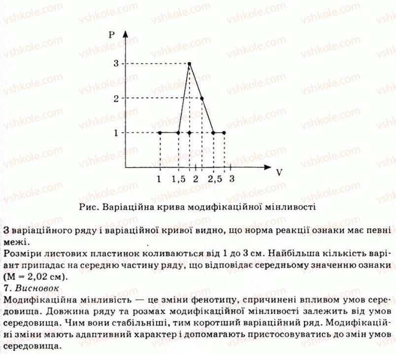 фото задание лр3 - лабораторні роботи