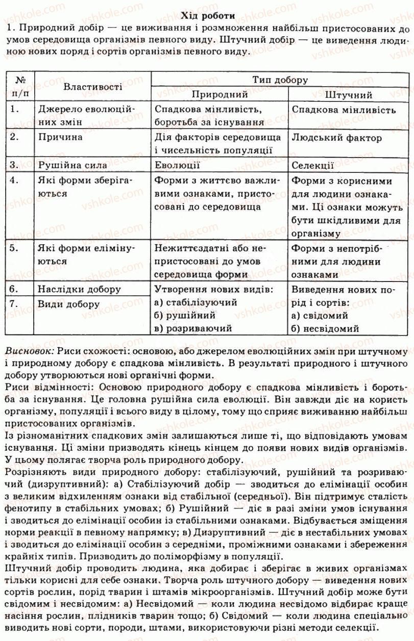 фото задание пр4 - практичні роботи