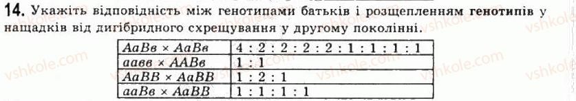 фото задание 14 - тема 5. закономірності спадковості - розділ 3. організмений рівень життя