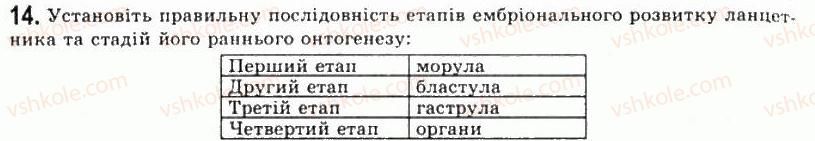 фото задание 14 - тема 8. індивідуальний розвиток організмів - розділ 3. організмений рівень життя