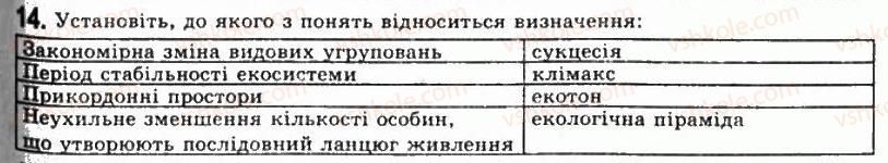 фото задание 14 - тема 1. популяція. екосистема. біосфера - розділ 4. надорганізмові рівні організації життя