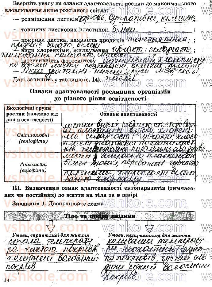 фото задание стр14 - практична робота №1. визначення ознак адаптованості