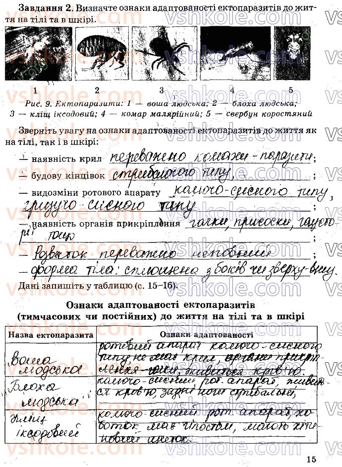 фото задание стр15 - практична робота №1. визначення ознак адаптованості