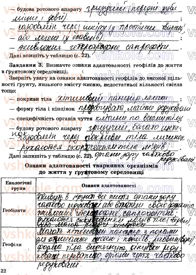 фото задание стр22 - практична робота №1. визначення ознак адаптованості