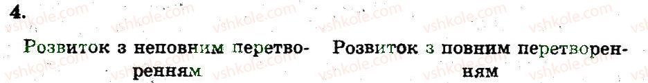 фото задание 4 - запліднення - індивідуальний розвиток організму