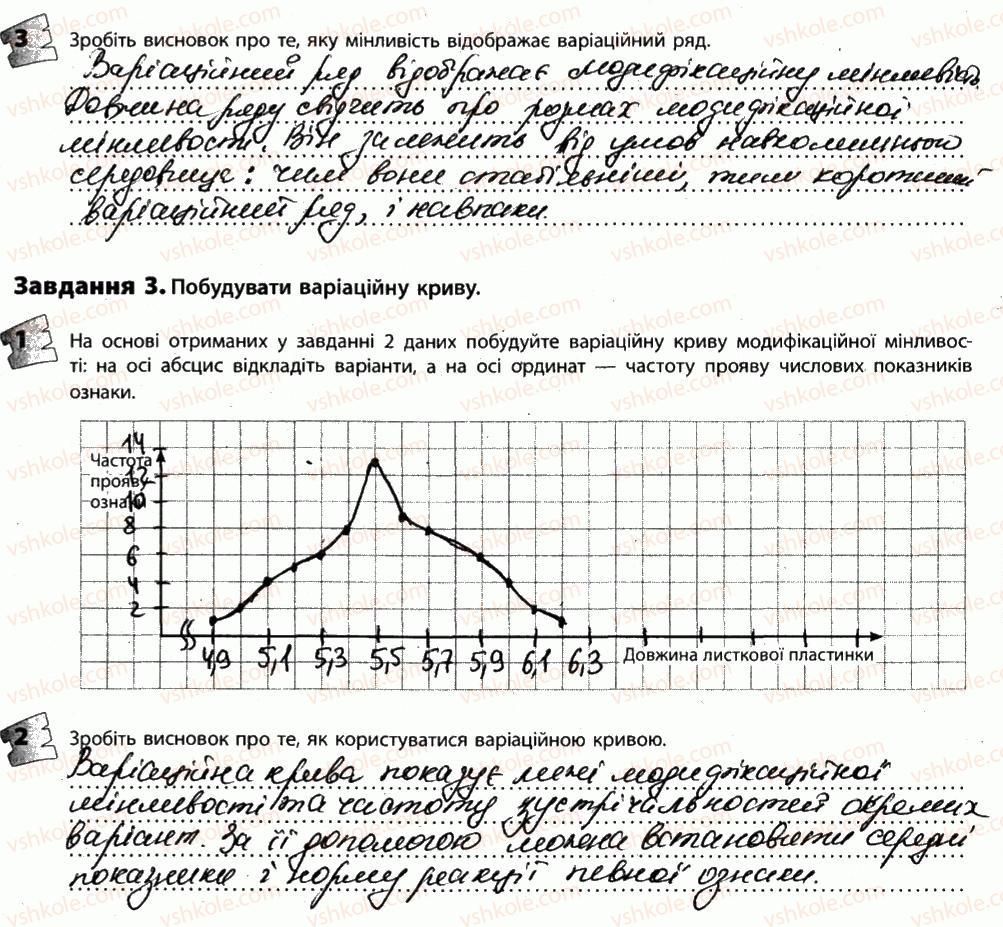 фото задание лр3 - лабораторні роботи