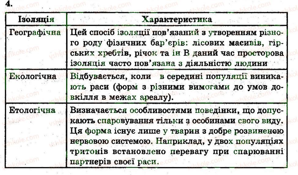 фото задание 4 - природній добір - основи еволюційного вчення