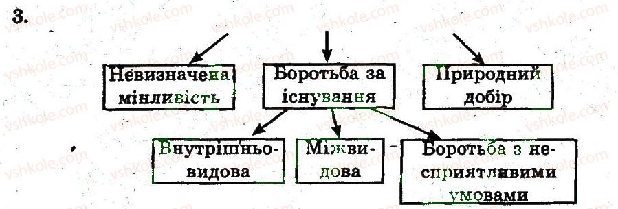 фото задание 3 - становлення еволюційних поглядів - основи еволюційного вчення