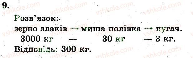 фото задание 9 - різноманітність екосистеми - популяція. екосистема. біосфера