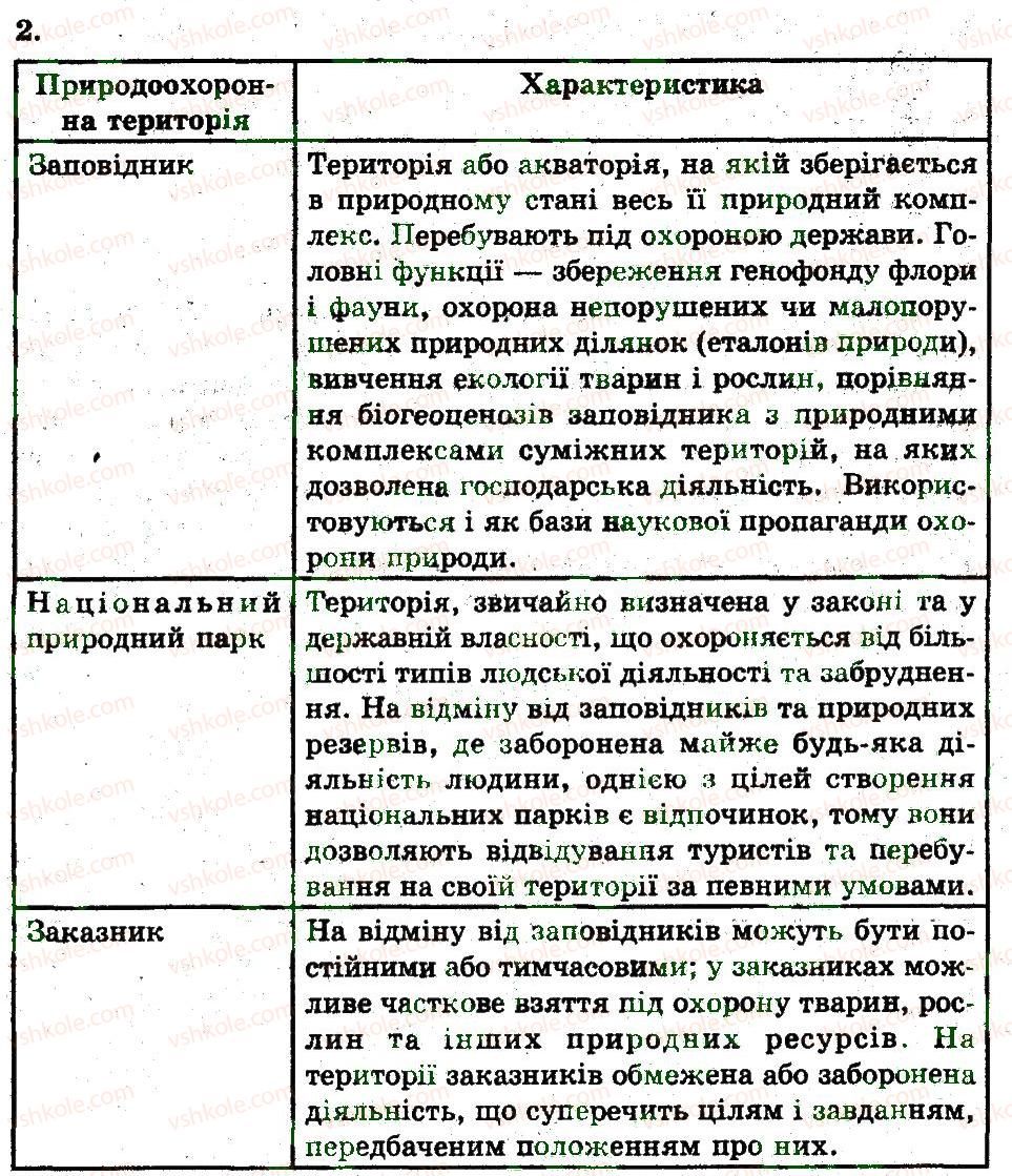 фото задание 2 - роль живих організмів у біосфері - популяція. екосистема. біосфера