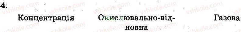 фото задание 4 - загальна характеристика біосфери - популяція. екосистема. біосфера
