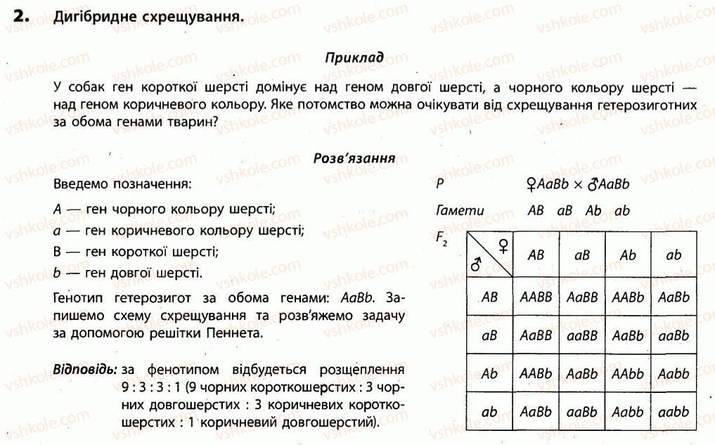 фото задание пр1 - практичні роботи