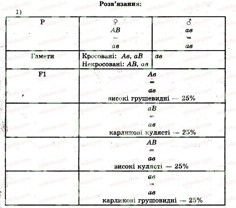 фото задание 1 - розв'язання генетичних задач - закономірності спадковості