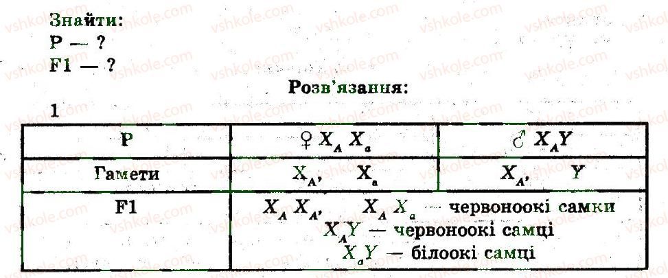 фото задание 3 - розв'язання генетичних задач - закономірності спадковості