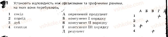 фото задание 11 - сторінка 53-55 - популяція. екосистема. біосфера