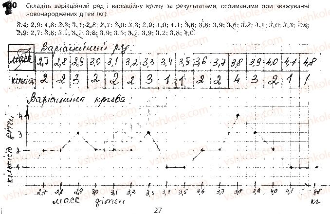 фото задание 10 - сторінка 26-27 - закономірності мінливості