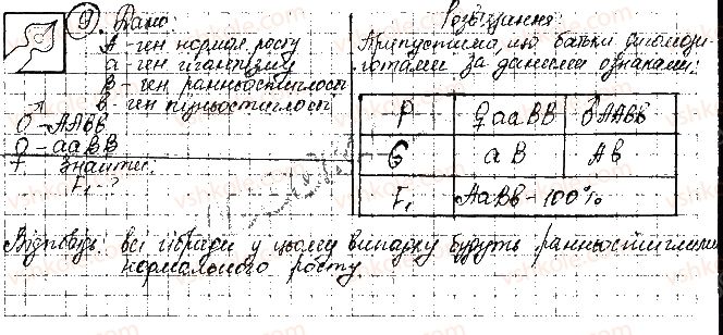 фото задание 9 - сторінка 13-14 - закономірності спадковості