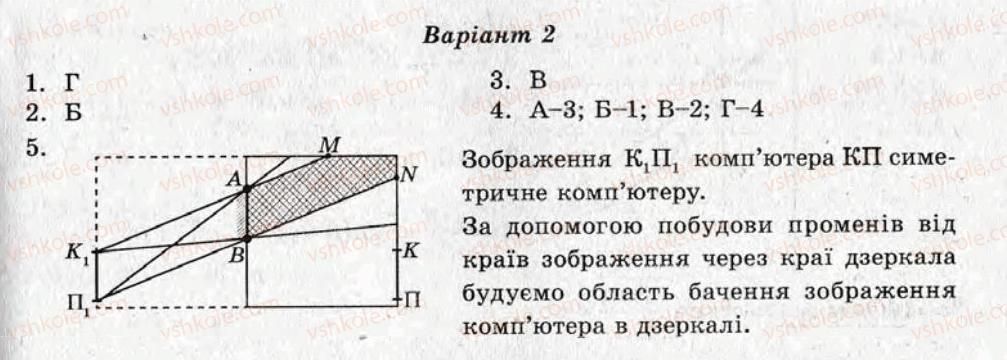 фото задание ср18 - самостійні роботи - варіант 2
