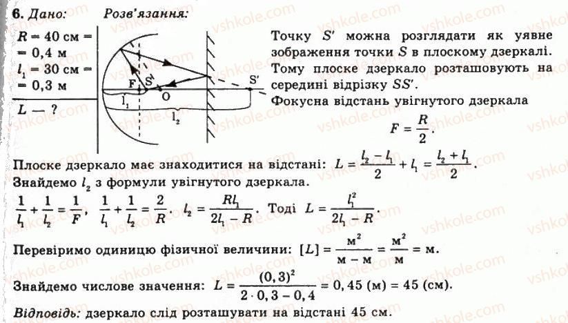 фото задание 6 - впр 28 - розділ 5. хвильова та геометрична оптика