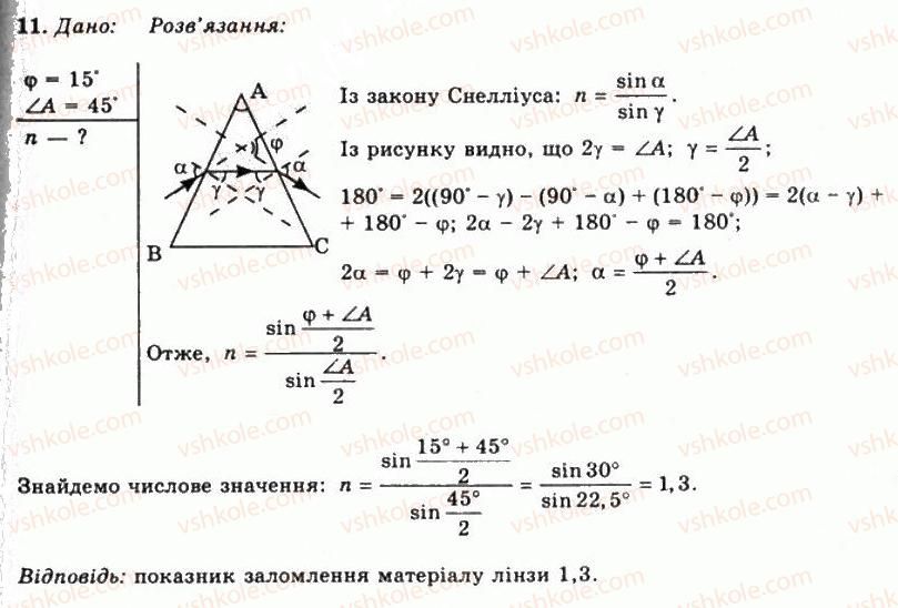 фото задание 11 - впр 29 - розділ 5. хвильова та геометрична оптика