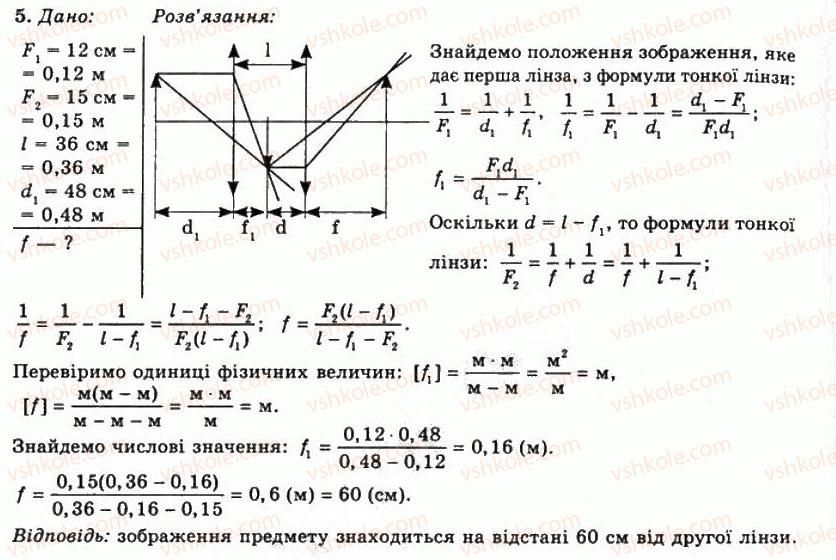 фото задание 5 - впр 30 - розділ 5. хвильова та геометрична оптика