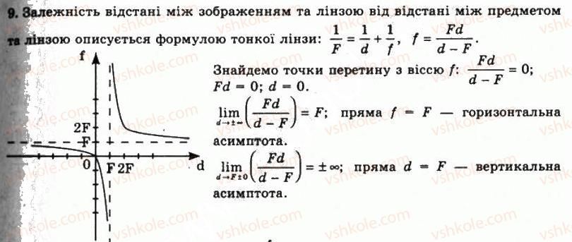 фото задание 9 - впр 30 - розділ 5. хвильова та геометрична оптика