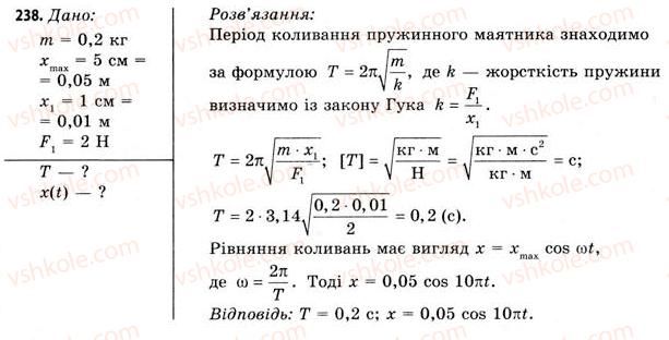 фото задание 238 - завдання до § 20-24 - розділ 3. коливання і хвилі