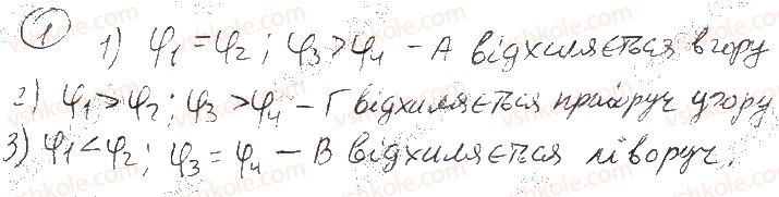 фото задание 1 - § 8. електричний струм у вакуумі. електровакуумні прилади - розділ i. електродинаміка