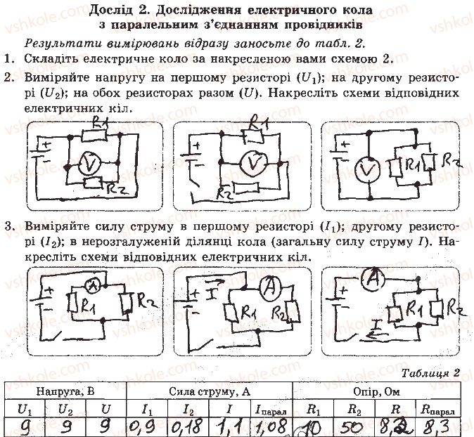 фото задание 2 - експериментальна робота № 1 - розділ i. електродинаміка