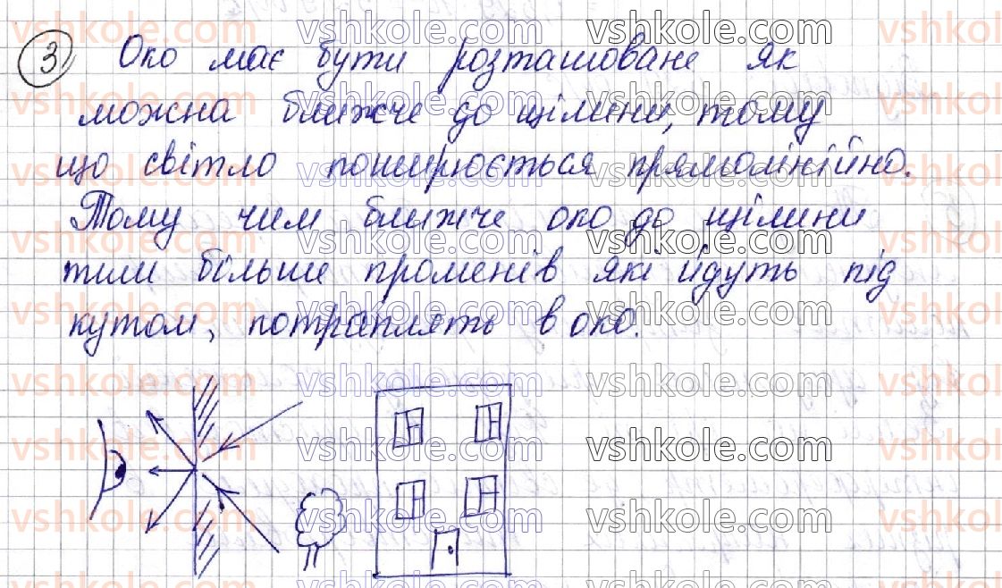 фото задание 3 - § 25. відбивання світла. закони відбивання світла - розділ iii. оптика