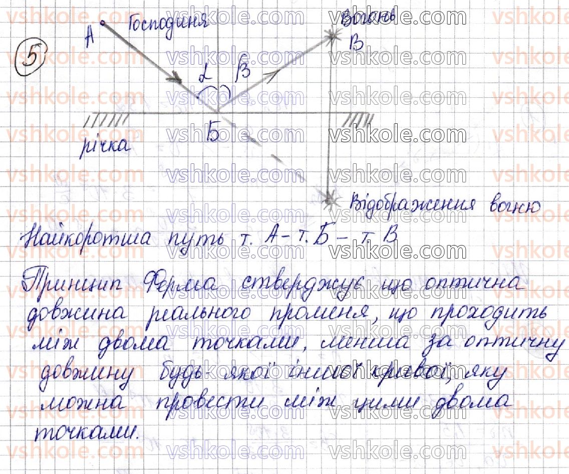 фото задание 5 - § 25. відбивання світла. закони відбивання світла - розділ iii. оптика