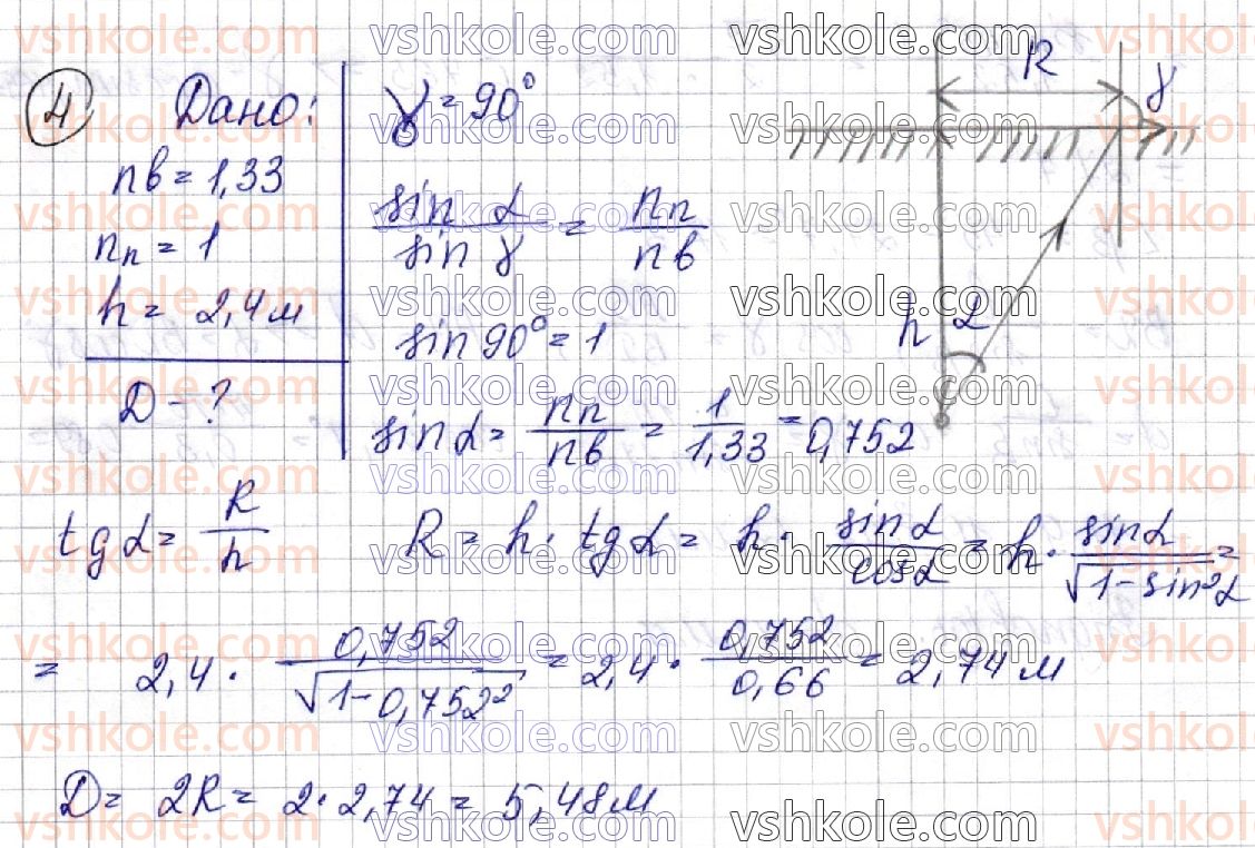 фото задание 4 - § 26. заломлення світла. закони заломлення світла. повне відбивання світла - розділ iii. оптика