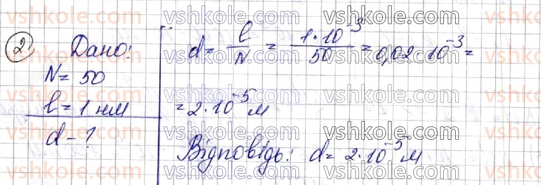 фото задание 2 - § 31. дифракція світла - розділ iii. оптика