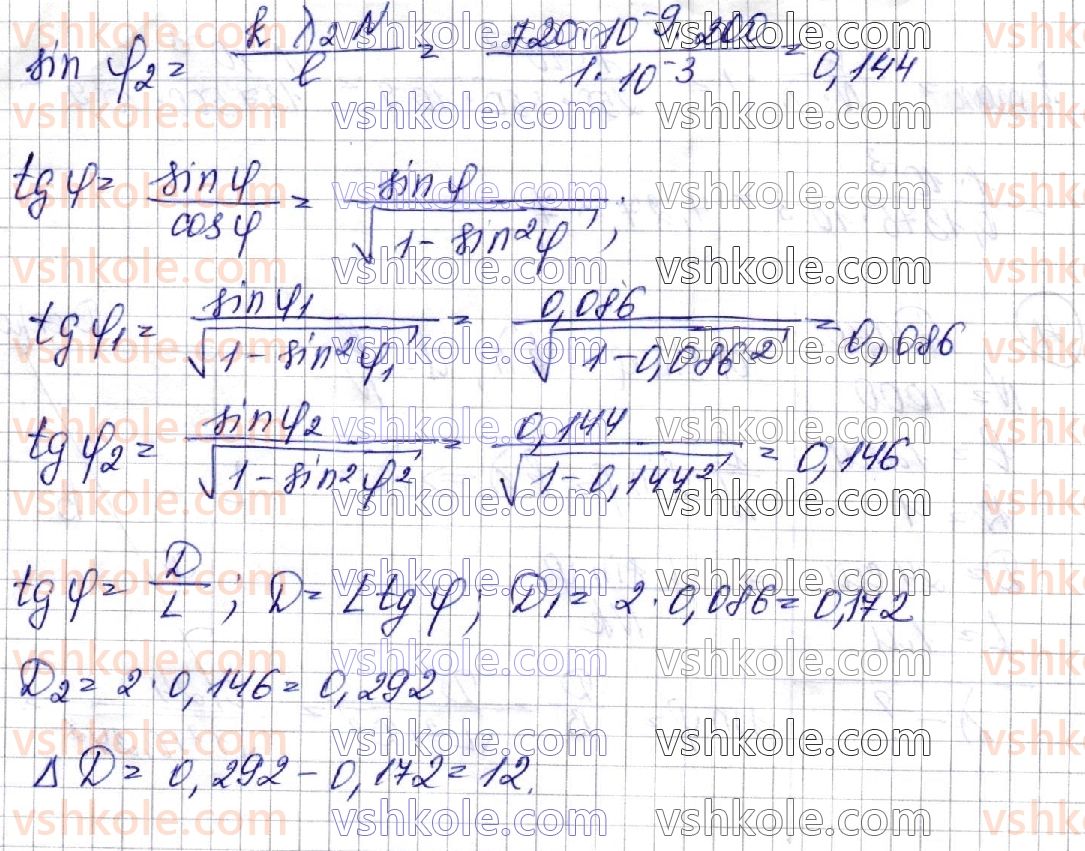 фото задание 5 - § 31. дифракція світла - розділ iii. оптика