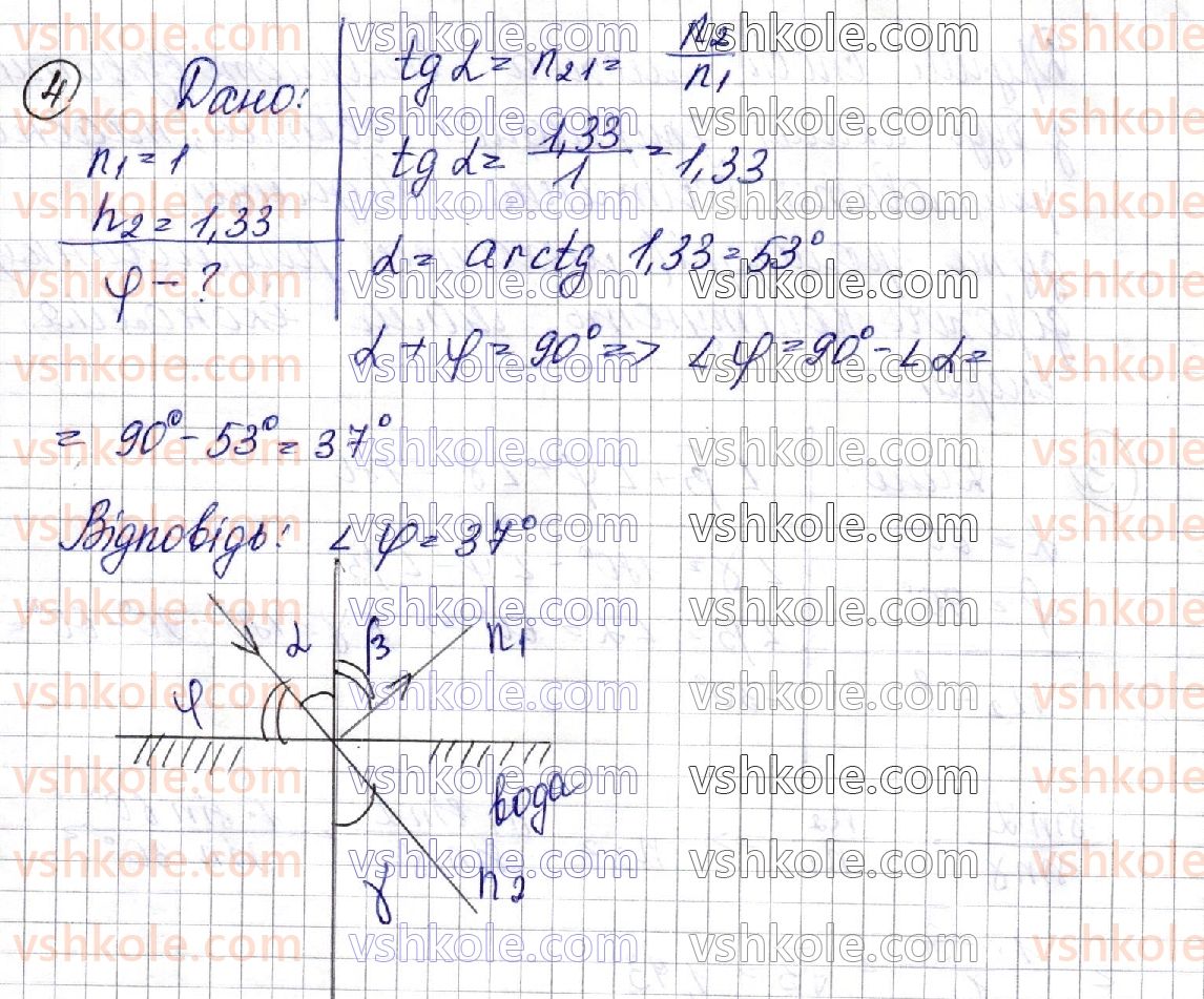 фото задание 4 - § 32. поляризація світла. поляроїди - розділ iii. оптика