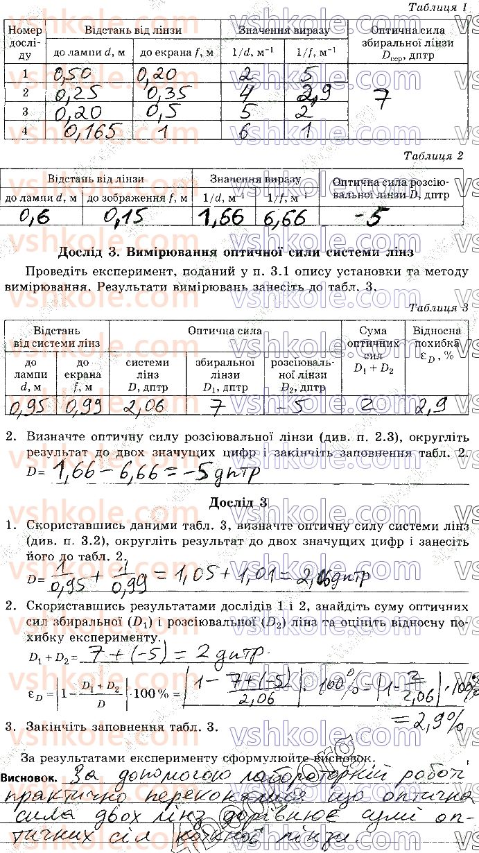 фото задание 1 - експериментальна робота № 6 - розділ iii. оптика