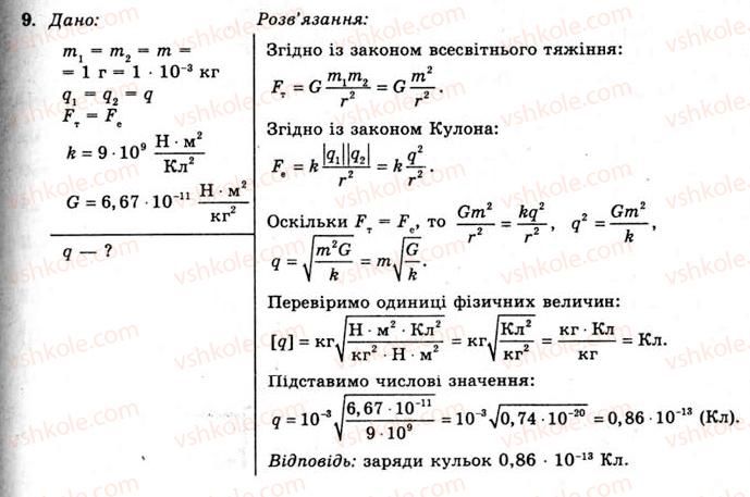 фото задание 9 - вправа 3 - § 6. закон кулона - розділ 1. електричне поле та струм