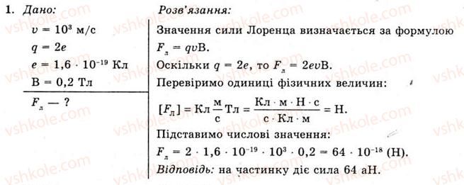 фото задание 1 - вправа 15 - § 29. сила лоренца - розділ 2. електромагнітне поле