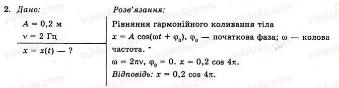 фото задание 2 - вправа 22 - § 42. коливальний рух. вільні коливання - розділ 3. коливання та хвилі