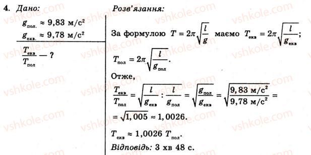фото задание 4 - вправа 23 - § 44. математичний маятник - розділ 3. коливання та хвилі