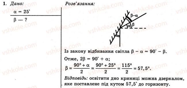 фото задание 1 - вправа 27 - § 54. дзеркала. одержання зображень за допомогою дзеркал - розділ 4. хвильова і квантова оптика