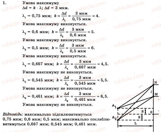 фото задание 1 - вправа 30 - § 58. дифракція світла - розділ 4. хвильова і квантова оптика