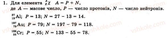 фото задание 1 - вправа 33 - § 76. елементарні частинки - розділ 5. атомна та ядерна фізика
