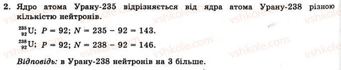 фото задание 2 - вправа 33 - § 76. елементарні частинки - розділ 5. атомна та ядерна фізика