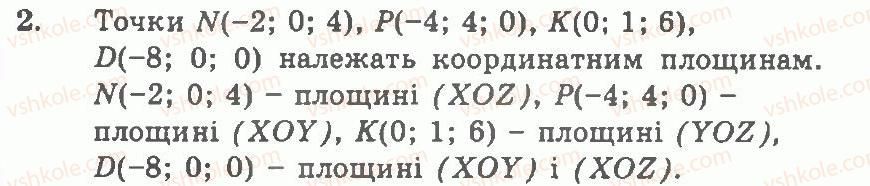 фото задание 2 - варіант 1 - тренувальні вправи