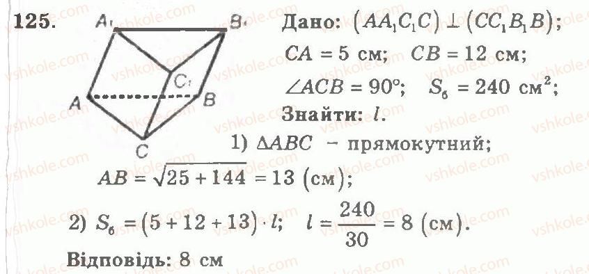 фото задание 125 - варіант 2 - тренувальні вправи