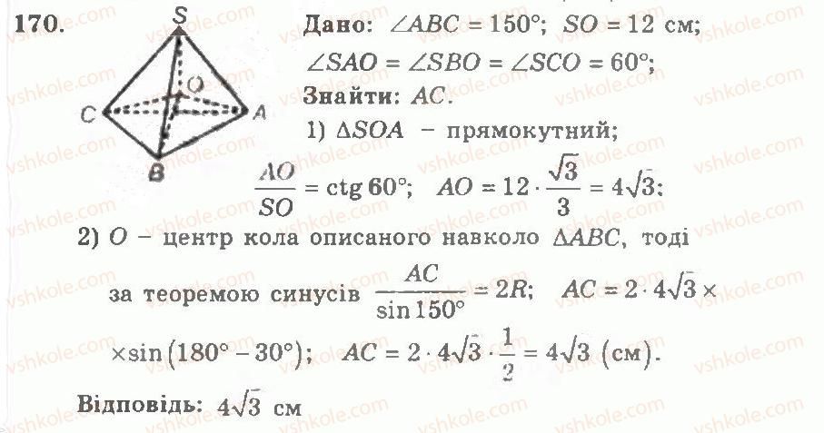 фото задание 170 - варіант 2 - тренувальні вправи