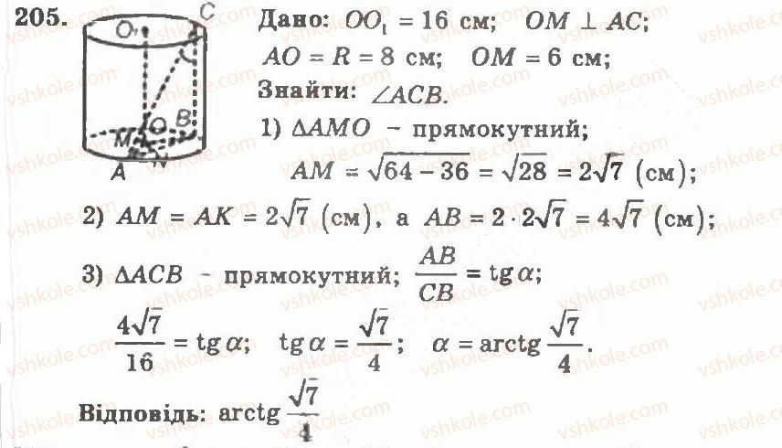 фото задание 205 - варіант 2 - тренувальні вправи